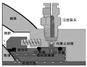 腾博汇游戏官网·(中国)专业效劳,诚信为本