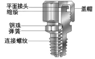 腾博汇游戏官网·(中国)专业效劳,诚信为本