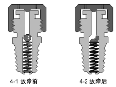 腾博汇游戏官网·(中国)专业效劳,诚信为本