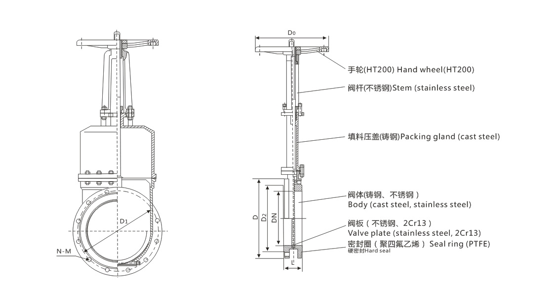 腾博汇游戏官网·(中国)专业效劳,诚信为本